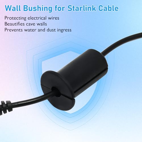2 PCS Starlink Wall Grommets Kit 1" Silicone Wall Bushing-Waterproof Drywall Tv Cord Pass Through Split Rubber Cable Grommet for Starlink Dishy Ethernet Cables Router (Blue 1-1/4" Height) - color: Blue-2, size: DH 1" HT 1-1/2"