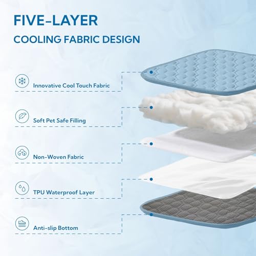 Soulbond Cooling Mat for Extra Large Dogs - 60"x80" Washable Cooling Pad for Puppy, QMAX>0.3, Anti-Slip Bottom, Portable Summer Cool Kennel Bed Pad for Outdoor/Indoor/Cars/Travel Use, Ocean Blue - color: Ocean Blue, size: 60" x 80" (Twin)