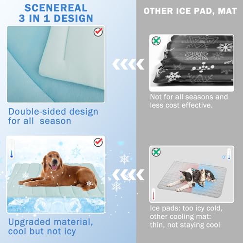 SCENEREAL Dog Cooling Mat for Crate, Thicken Self-Cooling Dog Pad Reversible (Cool & Warm), 36"x23" Pet Cool Bed for M Large XL Dogs,Kennel Sofa Mats Machine Washable, Durable Non-Toxic Gel, Outdoor - color: Ocean Blue, size: Medium(36" L x 23" W x 1.0" H
