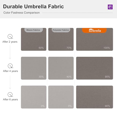 PURPLE LEAF 9' X 12' Cantilever Outdoor Patio Umbrella Large Heavy Duty 360° Rotation Double Top Offset Rectangular Umbrellas for Backyard Deck Pool, Cast Ash - color: Cast Ash, size: 9' X 12'