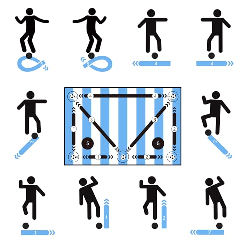 2F22E Soccer Training Mat for Kids & Youth, Non-Slip Silent Footwork Training Equipment with Soccer Bounce Trainer & Socks, Ball Mastery Skills Mat with Instructional Video for Indoor Practice - color: Blue-white