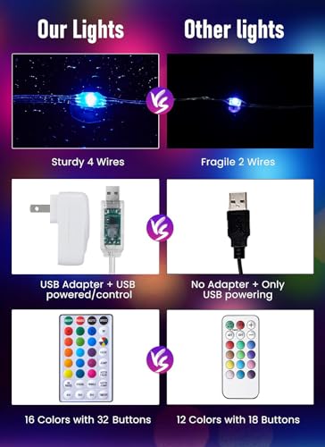 Minetom Color Changing Fairy String Lights: 66 Feet 200 Led Waterproof Twinkle Lights with Remote and Plug and 4 Light Modes for Craft Bedroom Ceiling Wedding Christmas 16 Colors - color: 16 Colors, size: 66 FT
