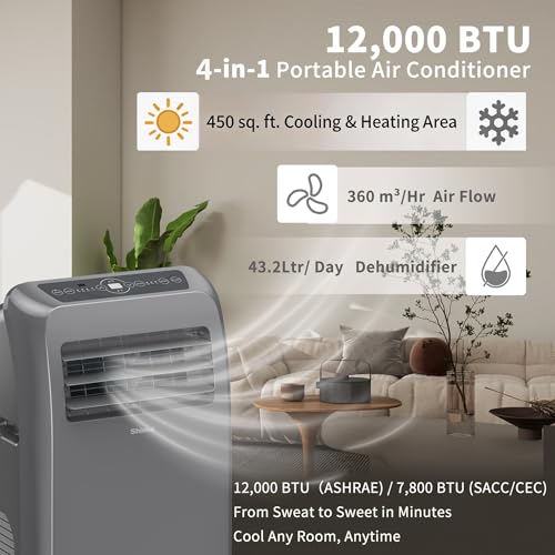 Shinco 12,000 BTU Grey Portable Air Conditioner with Heater up to 450 Sq. Ft, Ac Heater Combo Window Unit, Portable AC Unit with Dehumidifier & Fan, Cools & Heats,Remote Control and Window Kit - color: SPF2-Grey+Heater, size: 12000 BTU