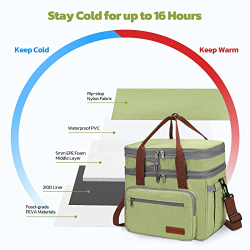 Maelstrom Lunch Box, 23L Insulated Lunch Bag, Expandable Double Deck Cooler Bag, Lightweight Leakproof Tote Bag With Side Tissue Pocket, Suit For Men and Women (C. Green) - color: C. Green