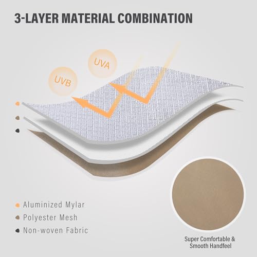 RedSwing Heavy Duty Survival Blanket, Waterproof Emergency Thermal Tarp, Multipurpose Reflective Insulated All Weather Blankets for Camping Hiking, Brown - color: Brown 83''x59''