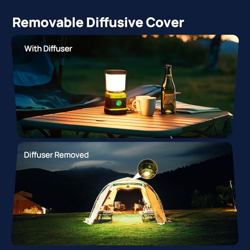 LED Camping Lantern Rechargeable, Consciot Camping Lights, 1000LM, 4 Light Modes, 4400mAh Power Bank, IPX4 Waterproof Tent Lights, Dimmable Flashlight for Emergency, Power Outages, USB Cable Included - size: 1000 Lumens - 1