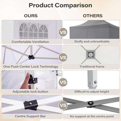 LAUSAINT HOME 10x20 Party Tent, Heavy Duty Waterproof Canopy with Removable Sidewalls & Roll-Up Door, Large White Event Shelter with Steel Frame for Wedding, Backyard, BBQ, Camping, for 15–30 People - size: 10x20
