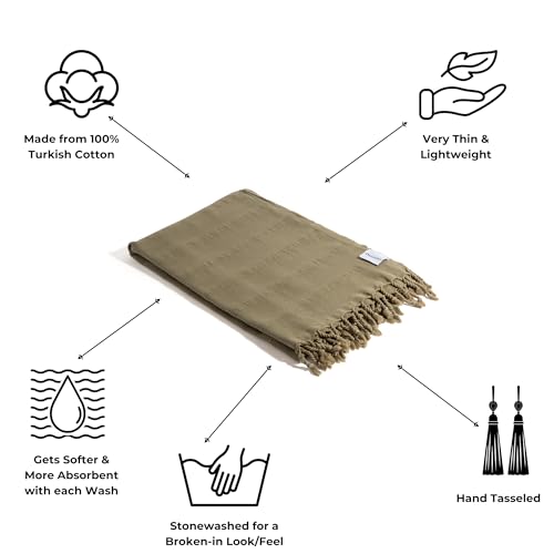 InfuseZen Stonewashed Turkish Bath & Beach Towel –100% Organic Turkish Cotton - Soft, Lightweight, Absorbent - Quick Dry, Sand Free - Swim, Pool, Shower, Travel - Peshtemal, Hammam Spa Towel - Khaki - color: Khaki Green