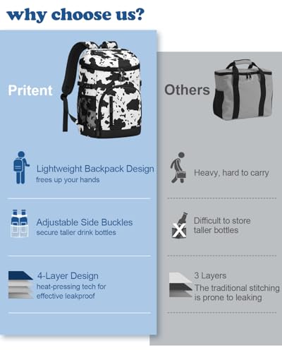 Pritent Cooler Backpack Insulated Waterproof,30/45 Cans Backpack Coolers Leakproof Lunch Backpack for Men Women Portable Soft Cooler Bag for Beach Camping Trave Picnic - color: Cowprint, size: 30 Cans