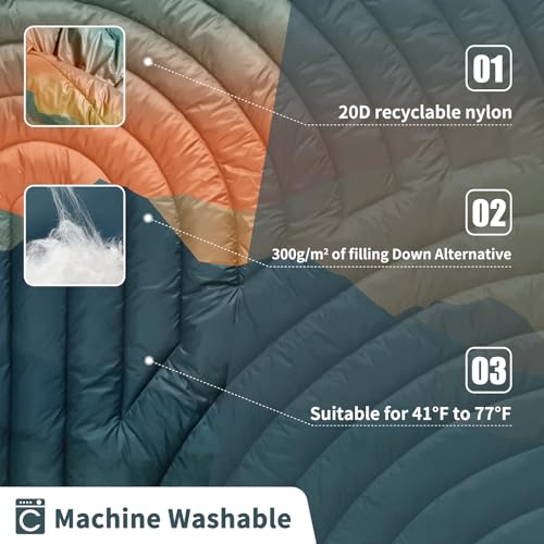 Camping Blanket,Lightweight Puffy Printed Camping Blanket Packable Outdoor Blanket for Camping,Traveling, Stadium, Hiking, Picnics - color: Cyan Sky, size: 39x55"