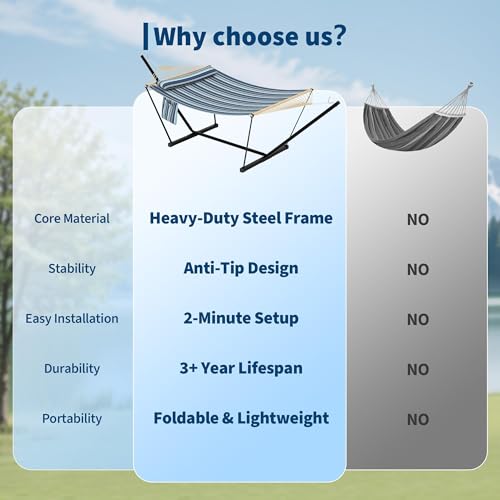 Double Hammock with Stand - Heavy Duty Portable 2 Person Design with Adjustable Steel Stand, Max 450LBS, Ideal for Outdoor Patio, Garden, Beach & Backyard - color: L-blue