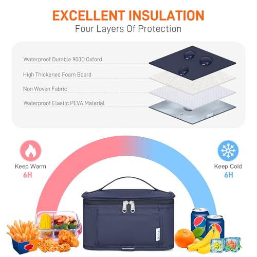 NOL Mini Insulated Lunch Bag for Women Men Kids | Small Leakproof Reusable Lunch Tote | Fits 6 Cans 330ml | Thermal Cooler for Work School Picnic Camping, Navy blue - color: Navy Blue, size: Medium(5 Liters)