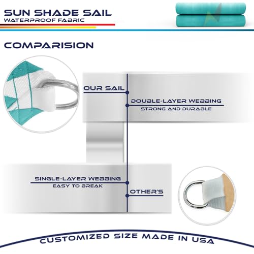 Windscreen4less 5'x5'x7.1' Waterproof Sun Shade Sail Right Triangle Shade Canopy Cover UV Block for Backyard Patio Deck Balcony Pergola Garden (Turquoise) - color: Turquoise, size: 5' x 5' x 7.1'