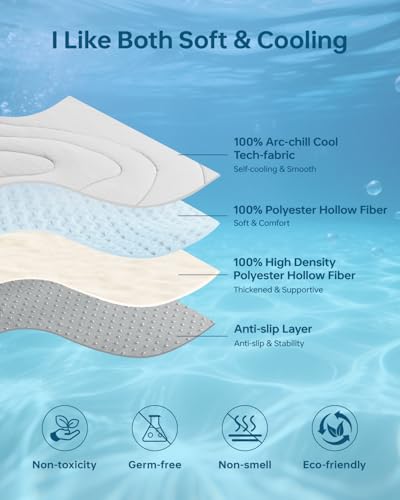 Cooling Mat for Dogs, 36"x23" Self-Cooling Dog Bed with Arc-Chill Technology 3.0, Non-Slip Washable Pet Cooling Pad for Small & Medium Dogs, Indoor Outdoor Kennel Floor Use - Grey - color: Grey, size: Medium(36" x 23")