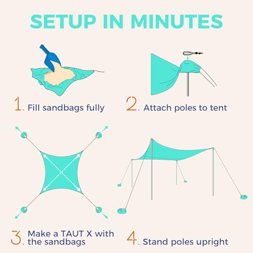 WEKAPO Beach Tent Sun Shelter - Easy Setup Beach Canopy with 4 Sturdy Poles, Large Sandbags and Shovel, 6'7'' Tall, Windproof Sun Shade for Backyard and Camping, UPF 50+ Protection - color: Turquoise, size: 8x8 FT 4 Pole