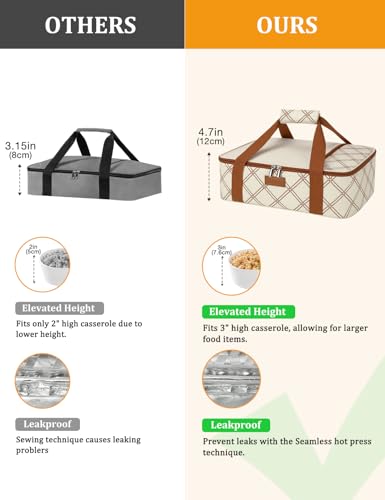 Casserole Carrier Bag, Single Insulated Food Bag, Hot Cold Lasagna Holder Tote for Picnic, Potluck or Travel, Lightweight Picnic Bag - color: Beige-01
