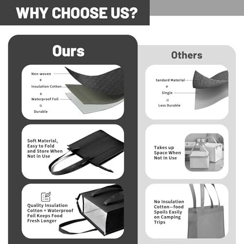 Insulated Grocery Bags with Zippered top Frozen Food Shopping Groceries Travel Insulated Tote Cooler Thermal Bags - color: Black