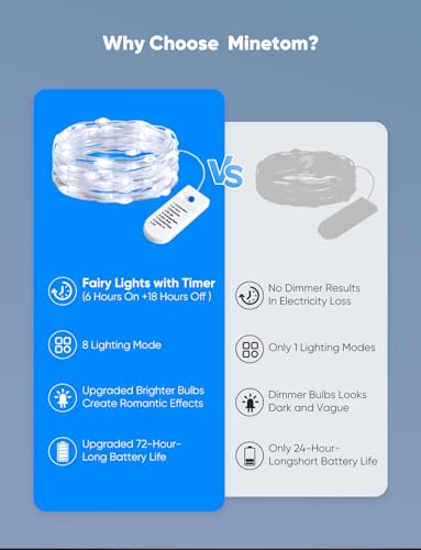 Minetom 20 Pack Fairy Lights Battery Operated String Lights 8 Modes, 7ft 20LED White Waterproof Silver Wire Twinkle Lights, Firefly Starry Moon Lights for Mason Jars DIY Christmas Wedding Party - color: White, size: 20 Pack