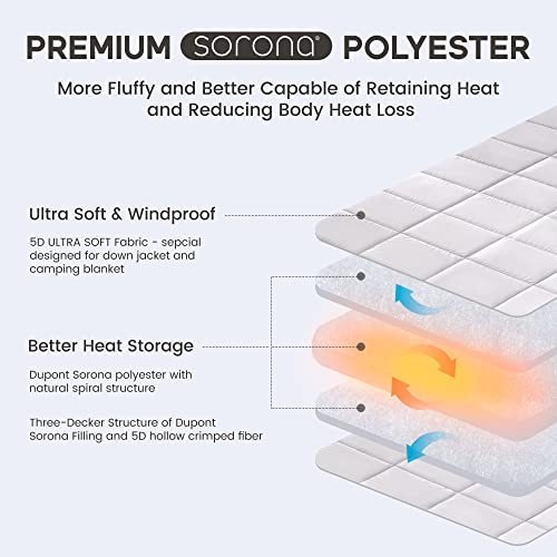 Sonive Blanket 52x75, Packable Compact Blanket Weatherproof Outdoor Down Alternative Throw Puffy Warm Quilt for Camping, Hiking, Backpacking, Picnic, Stadium Light Gray - color: Light Gray