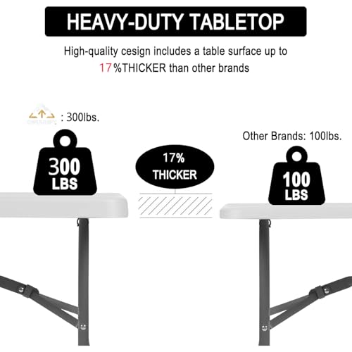 6FT Heavy Duty Folding Table, Portable Plastic Utility Table with Locking Legs & Handle, Indoor Outdoor Commercial Table for Watch Party, Tailgate, BBQ, Camping, Events, Backyard Dining White | Heavy Duty, Portable, Indoor/Outdoor, Plastic Table, for Part