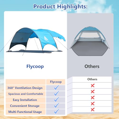 2026 Beach Tent with Floating Shade Sail – Portable & Ventilated Beach Umbrella Canopy with 360° Airflow, Dual Side Pockets & Extra Sun Coverage (3–4 People, 106 * 65 * 62"+75"*98" Sail) - style: 106 * 65 * 62"+75"*98" Sail