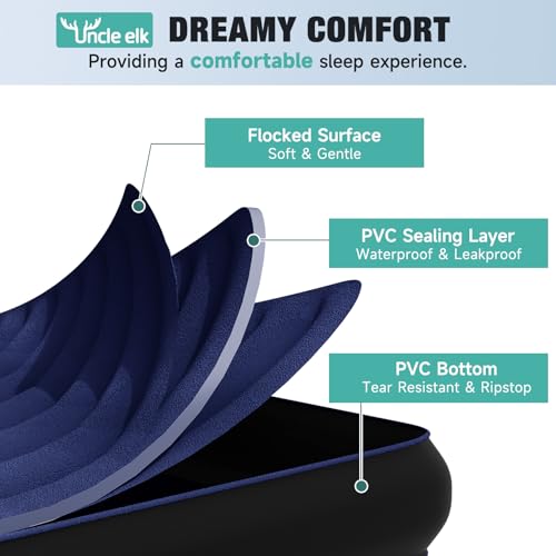 SUV Air Mattress: Inflatable Car Air Mattress for Camping, Portable Car Bed with Air Pump & 2 Pillows, Flocking Sleeping Pad Mattress for Home Car Travel Camping, Navy - color: Navy, size: Model Y Mattress