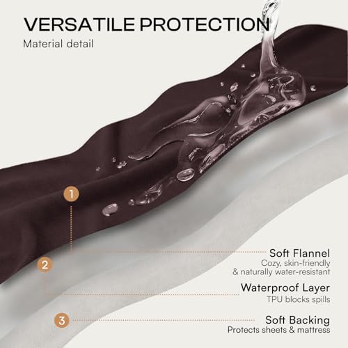 Luciphia 100% Waterproof Blanket for Adults or Small Medium Dogs, Soft Polar Fleece Pet Throw Blankets for Couch Protector Washable, Reversible Leakproof Furniture Protection,Brown Cream,57x40inch - color: Sahara Topaz, size: M (57x40 inch)