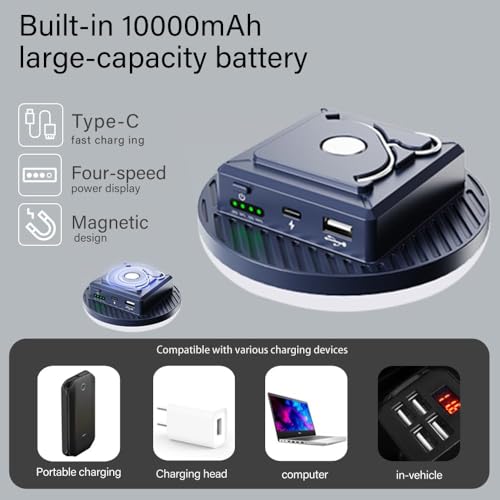 Camping Lights Tent Light 4500 Lumens 45W Rechargeable LED Lantern Magnetic Hanging, Portable USB Outdoor Canopy, Emergency Lights for Home, Lanterns for Power Outages, Ice Shanty Lights-10000mAh - size: 10000 mAh
