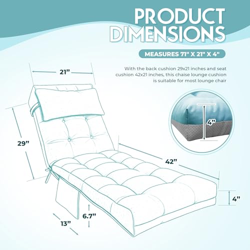 Outdoor Chaise Lounge Chair Cushion, Waterproof Outdoor Chair Cushions for Patio Furniture, 71 x 21 x 4 Inches Replacement Chaise Lounge Cushion with Ties (Teal) - color: Teal