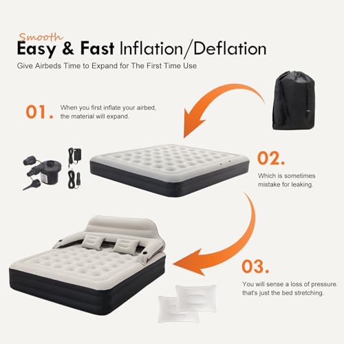 DIMAR GARDEN King Size Air Mattress with Headboard and Pump,Blow Up Mattress Inflatable Bed with Pillows - size: King