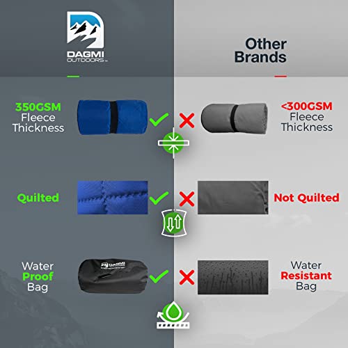 Waterproof Outdoor Blanket Large Fleece Camping & Stadium Blankets for Cold Weather. Perfect for Outdoors, Car, Dogs, Boat, Picnic. Windproof, Extra Warm, Machine Washable. - color: Blue