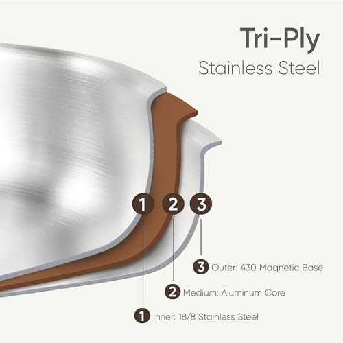 CAROTE Tri-Ply Stainless Steel Sauce Pan with Detachable Handle,1.5QT Sauce Pan & 3QT Saucepan with Lid, 5PCS Non-Toxic Induction Kitchen Stainless Steel Pot,Removable Handle,Oven Safe,Woodgrain - color: Silver, size: 5 PCS
