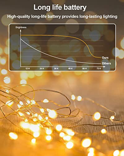 20 Pack Fairy Lights Battery Operated 3.3ft 20 LED Mini String Lights Copper Wire Twinkle Lights for Mason Jars Festivals Wedding Christmas Party Centerpiece Table Decorations, Warm White & Cool White - color: Warm White + Cool White