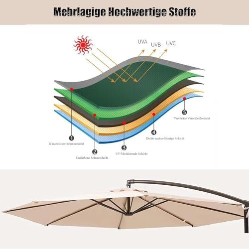 10ft Patio Umbrella Replacement Canopy 8 Ribs, Waterproof & Fade Resistant Market Umbrella Cover, Thickened Polyester Fabric for Backyard, Garden and Pool (Canopy Only) (Burgundy) - color: Burgundy