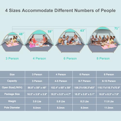 Gorich Beach Tent Sun Shelter for 3/4/6/8/10 Person with UPF 50＋ UV Protection, Lightweight & Easy Setup Beach Shade Canopy, Portable Beach Shade Tent Beach Cabana - color: Turquoise, size: 8 Person
