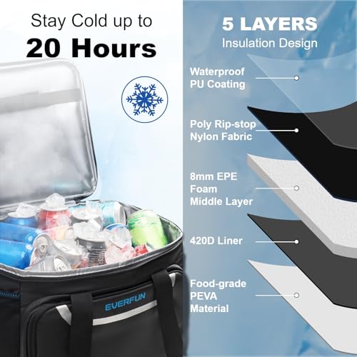 EVERFUN Small Compact Cooler Bag 24/48 Can Insulated Lunch Box Double Deck Soft Leak-Proof Waterproof Collapsible Ice Chest for Men Women Work Travel Car Trip Picnic Beach - color: Black, size: Large