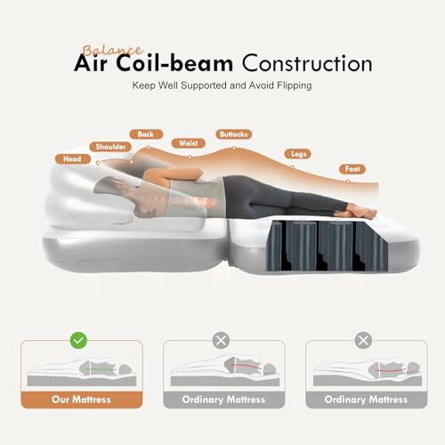 DIMAR GARDEN Inflatable Couch Flocked Blow Up Couch Mattress,Outdoor Air Sofa Bed for Camping,Full Size - size: Flocked Full