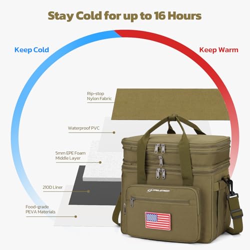 Maelstrom Lunch Box, 23L Insulated Lunch Bag, Expandable Double Deck Cooler Bag, Lightweight Leakproof Tote Bag With Side Tissue Pocket, Suit For Men and Women (H Khaki with DIY Hook-and-Loop) - color: H Khaki with DIY Hook-and-Loop