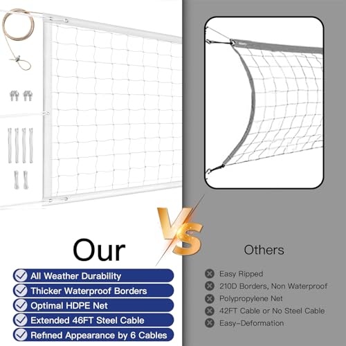 Professional Volleyball Net Outdoor Heavy Duty, All Weather Enhanced, Extended Stainless Steel Cable, Extra Thick Borders, for Backyard Beach Pool Indoor Outdoor- Regulation 32x3FT (Net Only) - color: White