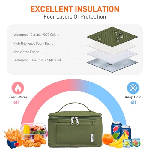 NOL Natural Organic Lifestyle Small Lunch Bag Mini Lunch Box Insulated Lunch Bag for Men/Women Leakproof Cooler Tote Bag Lightweight Nylon Waterproof Lunch Box For Work, Amy green - color: Amy green, size: Medium(5 Liters)