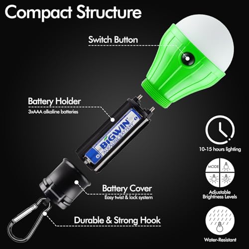 FLY2SKY Portable LED Tent Lamp, Clip Hook Hurricane Emergency Light Bulb, Camping Equipment Lanterns for Hiking, Backpacking Outage, B-CLOSED-HOOK, 4 Packs - style: B-CLOSED-HOOK