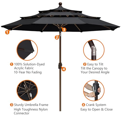 EliteShade USA 10-Year-Non-Fading 10ft 3-Tier Market Patio Umbrella, Commercial Grade Outdoor Table Umbrella with Crank Open, Windproof & UPF 50+ UV Protection, Heavy Duty Ventilation for Garden, Deck, Pool, Backyard, Beach & Bistro, Black - color: Black,