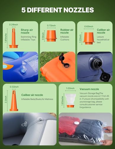 Portable Air Pump, 1600mh Battery Capacity with USB Cable, Rechargeable, for Inflating Pool Floats, Toys, Outdoor Air Beds, Vacuum Storage Bags, and Also Supports Deflation.