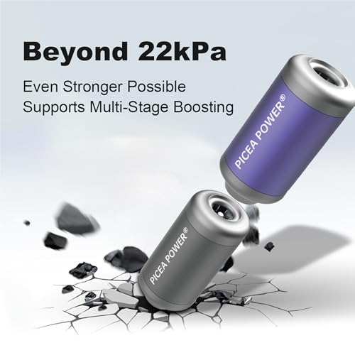 Edge TurboBean 22kPa Mini High-Pressure Air Pump for Inflatables, 420L/min &130K RPM Fast Inflation and Deflation with USB-C Port, Portable Electric Pumps for Camping Mattress, Inflatable Boat etc