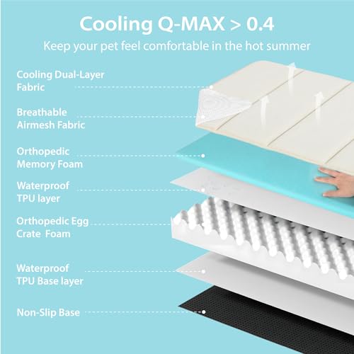 Cooling Dog Bed for Medium Dogs - Orthopedic Pet Beds with Memory Foam, QMAX>0.5, Waterproof Removable Washable Cover for Hot Weather, Dark Beige, 30" L x 20" W x 3" H - color: Dark Beige, size: 30"L x 20"W x 3"H