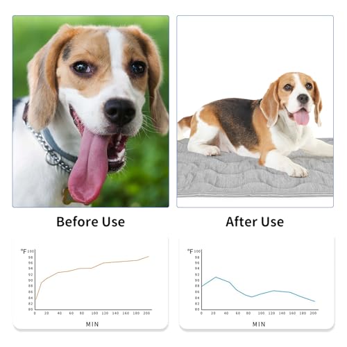 Large Dog Cooling Mat | 28''*20'' Washable Cooling Pet Pad | Portable Kennel Puppy Bed for Summer,Non Slip Sleeping Blanket Pet Pads,Washable Non-Toxic Mats ﻿ - size: 70l X 50w Cm