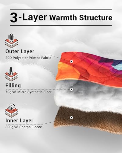 KingCamp Large Camping Blanket with Sherpa Lining, Packable Down Alternative Puffy Printed Wearable Blanket with Snap Buttons, Warm Weatherproof Quilt for Outdoor Travel (79" L x 57" W, Peak) - color: Sherpa-peak, size: 79" x 57"- Sherpa Fleece
