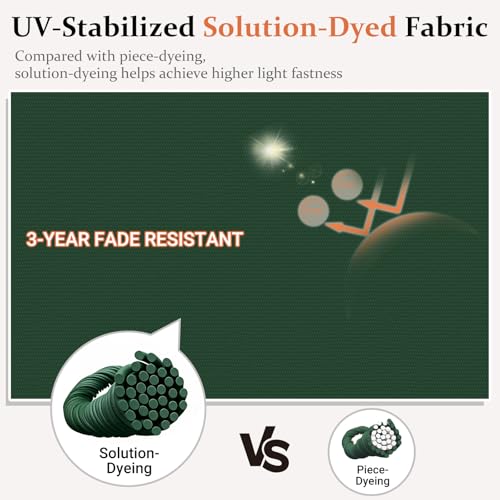 downluxe 22x22 Outdoor Chair Cushions, Waterproof Fade Resistant Patio Furniture Cushions with Handle & Removable Cover, Deep Seat Outdoor Cushions for Sofa, Couch and Patio Chairs, Forest Green - color: Forest Green, size: 22 x 22 Inch