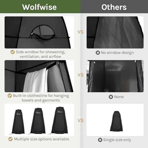 Wolfwise Pop Up Shower Tent for Camping Essentials, Portable Instant Changing Tent with Ventilation Window & Carry Bag, Privacy Dressing Room Bathroom Toilet for Beach & Outdoor, Extra Tall, Black - color: Black, size: Extra Tall: 6'11" H, 47.2" W