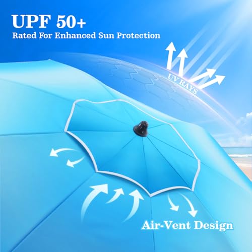 UIRWAY Beach Umbrella, Heavy Duty Windproof Beach Umbrellas with Sand Anchor & Tilt, Sun Protection Portable Beach Umbrella with Carrying Bag for Beach, Patio Garden Pool Outdoor - color: Sky Blue Fade, size: 8.5FT